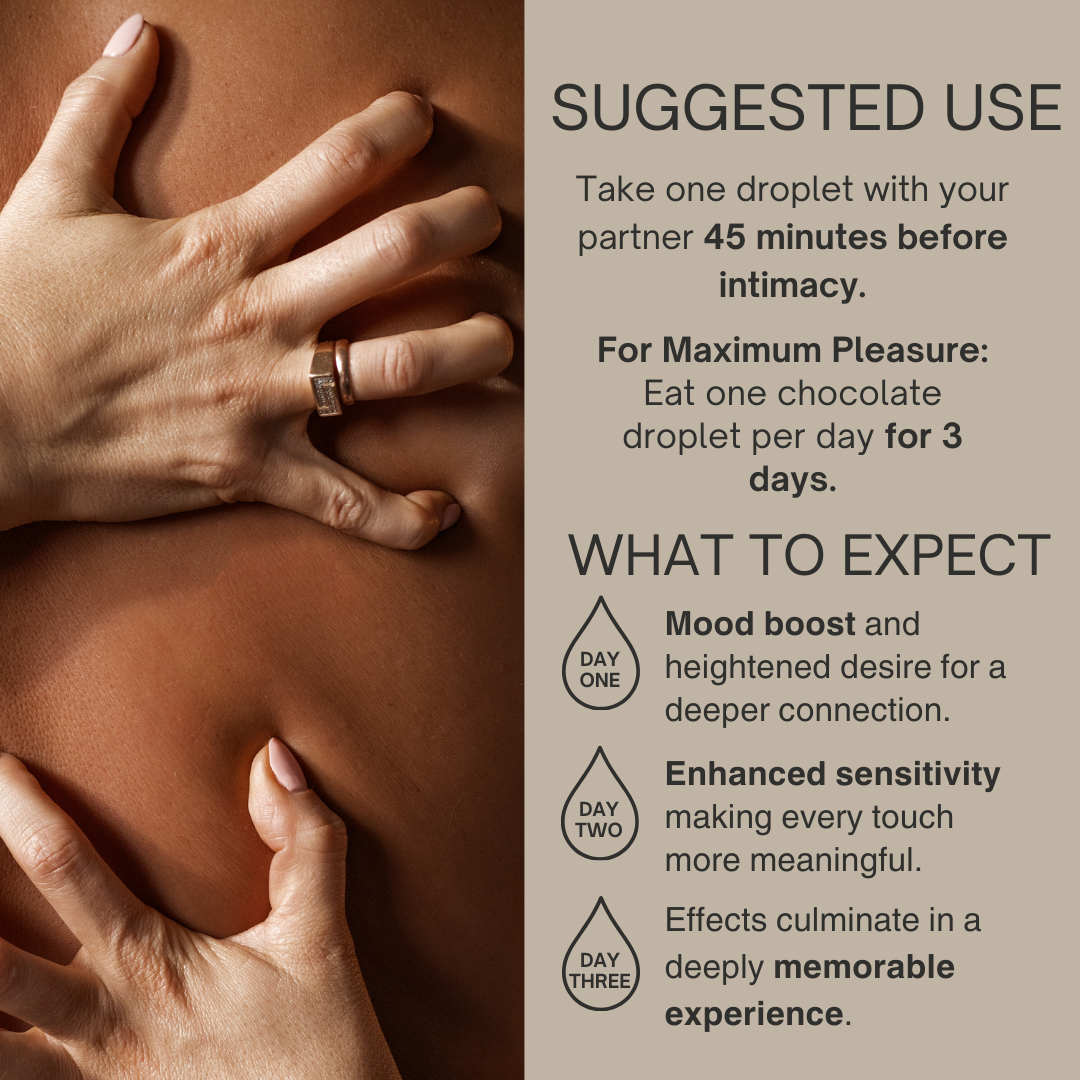 A close-up of a hand with rings rests on a bare back beside text describing Kums Chocolate for Couples by Kums, highlighting pleasure, mood boost, and connection—enhanced over three days with these pleasure-enhancing chocolates.