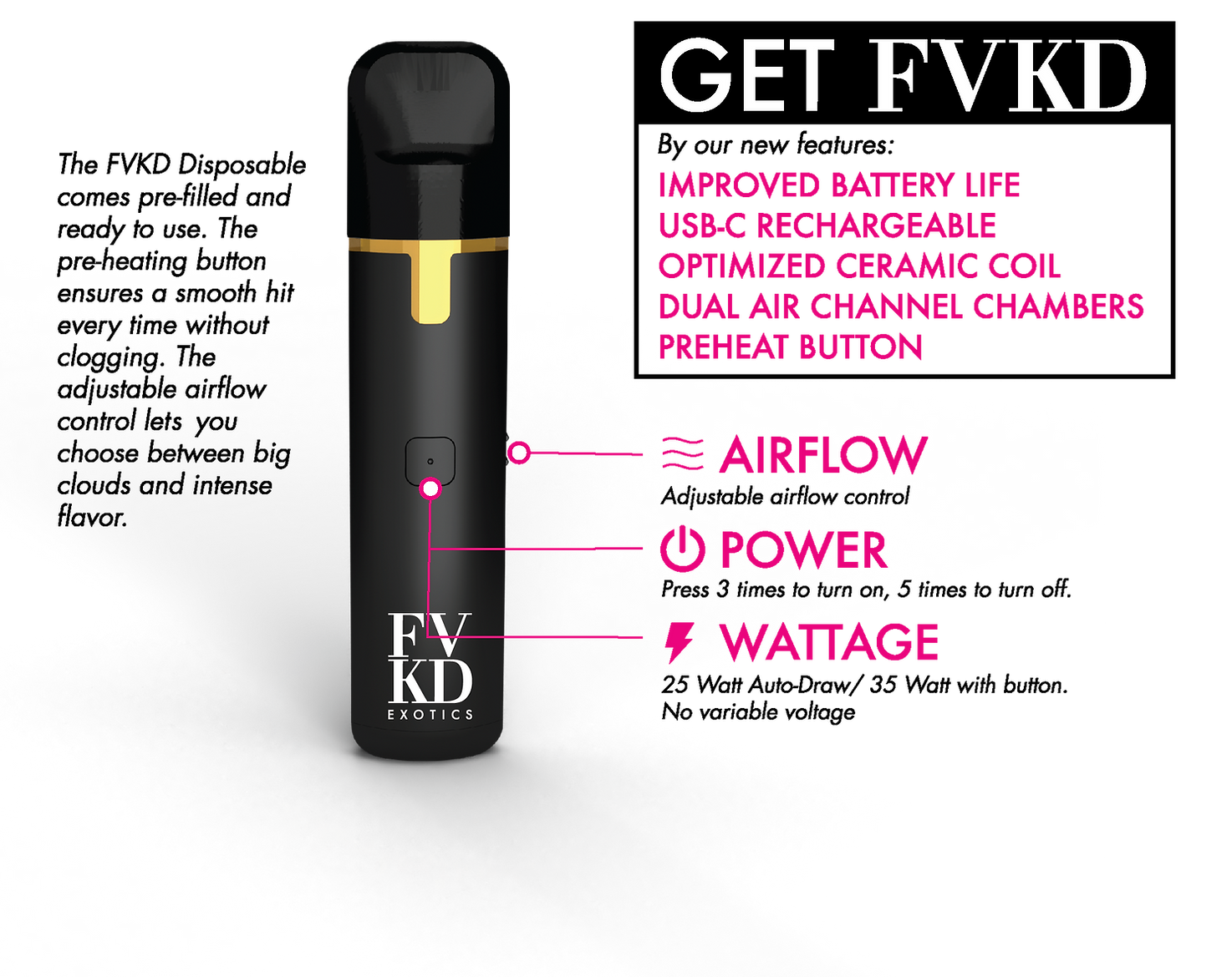 A black FVKD Blue Lotus Disposable vape with gold accents is shown. Features: adjustable airflow, power button, auto-draw wattage. Text highlights improved battery life, USB-C charging, and a ceramic coil for smooth vaping.