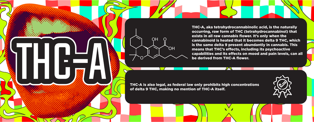 thc-a